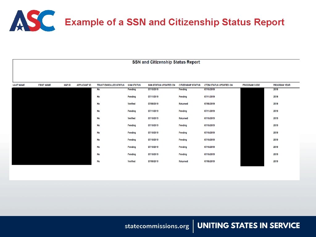 Example of a SSN and Citizenship Status Report 