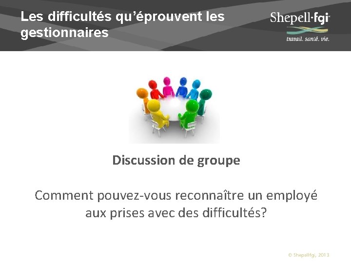Les difficultés qu’éprouvent les gestionnaires Discussion de groupe Comment pouvez-vous reconnaître un employé aux