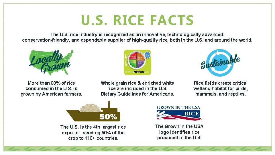 U. S. RICE FACTS The U. S. rice industry is recognized as an innovative,