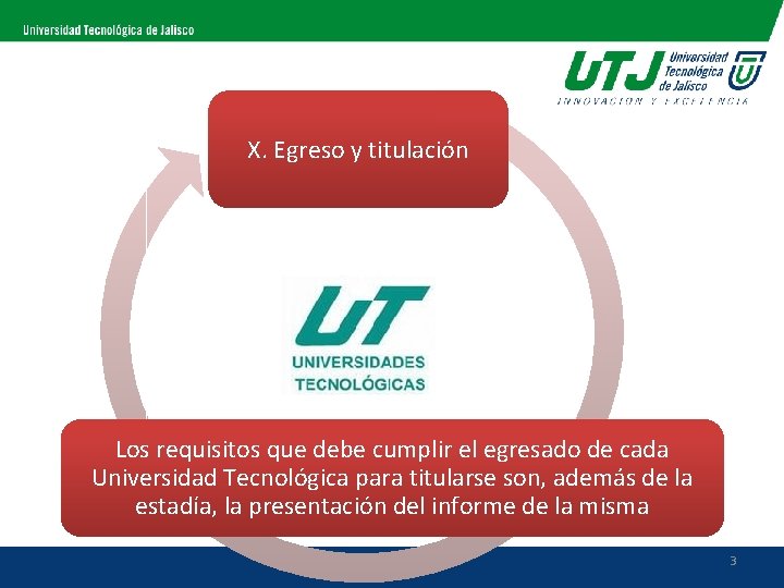 X. Egreso y titulación Los requisitos que debe cumplir el egresado de cada Universidad