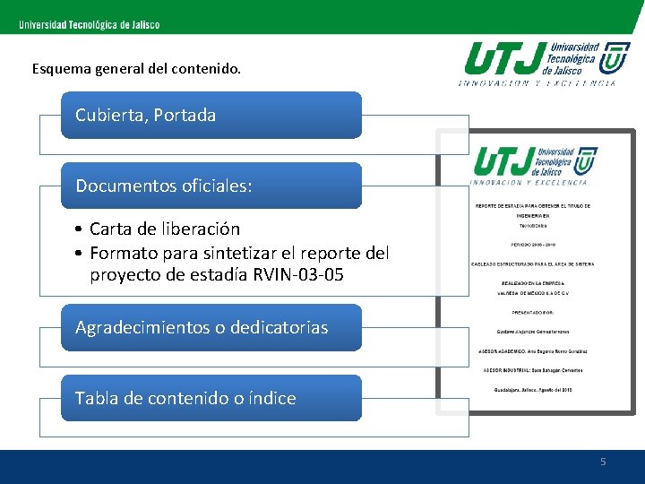 Esquema general del contenido. Cubierta, Portada Documentos oficiales: • Carta de liberación • Formato