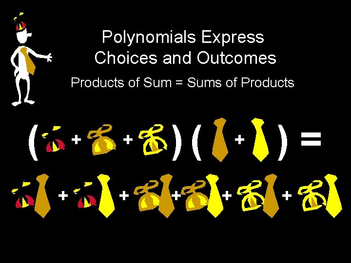 Polynomials Express Choices and Outcomes Products of Sum = Sums of Products ( +