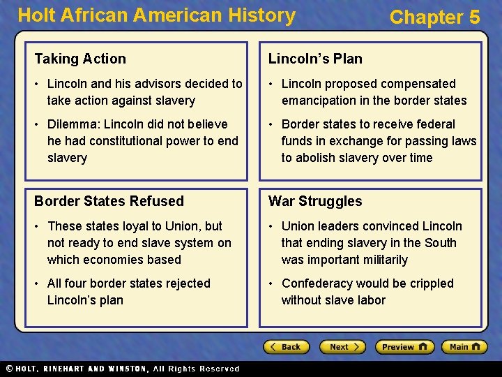 Holt African American History Chapter 5 Taking Action Lincoln’s Plan • Lincoln and his