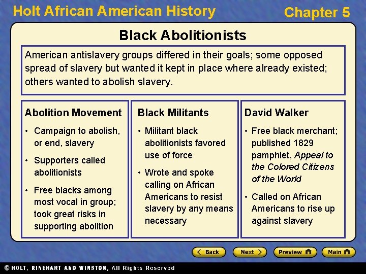 Holt African American History Chapter 5 Black Abolitionists American antislavery groups differed in their