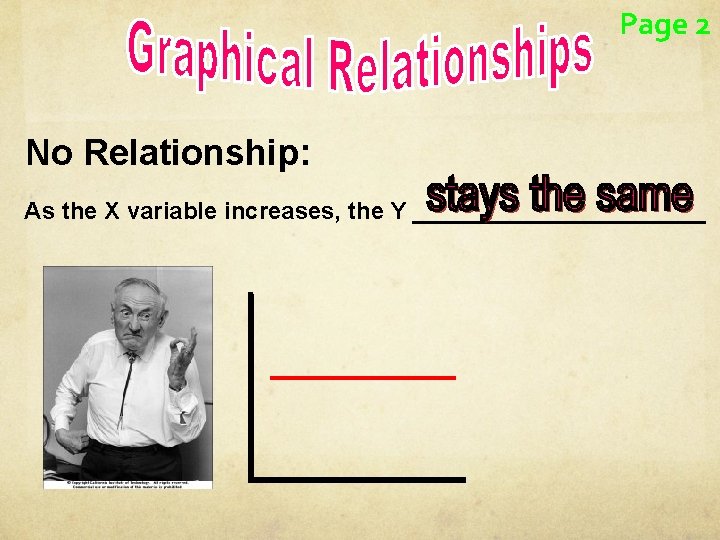 Page 2 No Relationship: As the X variable increases, the Y ___________ 