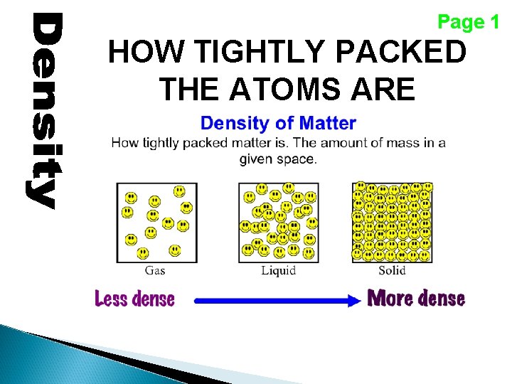 Page 1 HOW TIGHTLY PACKED THE ATOMS ARE 