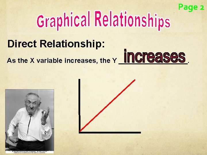 Page 2 Direct Relationship: As the X variable increases, the Y _________. 