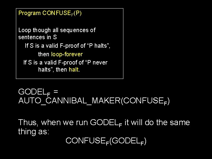 Program CONFUSEF(P) Loop though all sequences of sentences in S If S is a