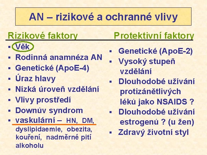 AN – rizikové a ochranné vlivy Rizikové faktory § § § § Věk Rodinná