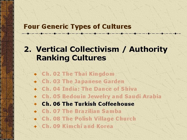 Four Generic Types of Cultures 2. Vertical Collectivism / Authority Ranking Cultures Ch. Ch.