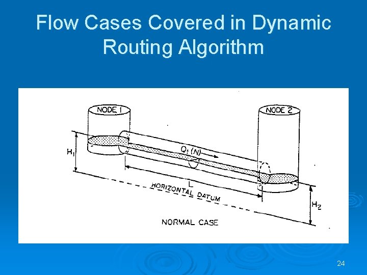 Flow Cases Covered in Dynamic Routing Algorithm 24 