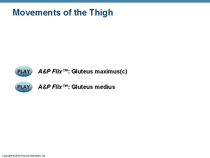 Movements of the Thigh PLAY A&P Flix™: Gluteus maximus(c) PLAY A&P Flix™: Gluteus medius