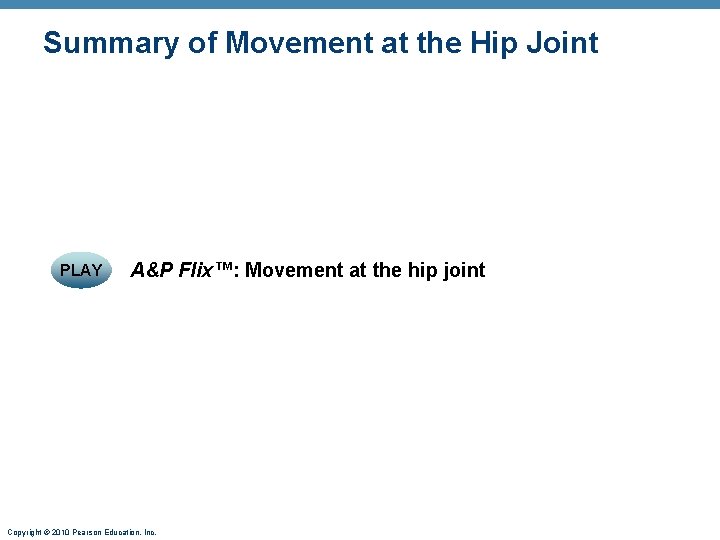 Summary of Movement at the Hip Joint PLAY A&P Flix™: Movement at the hip