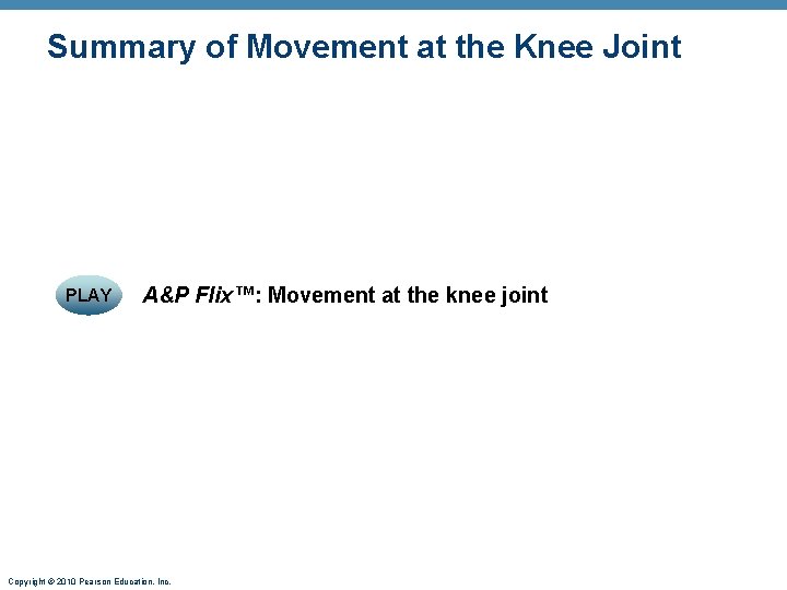 Summary of Movement at the Knee Joint PLAY A&P Flix™: Movement at the knee