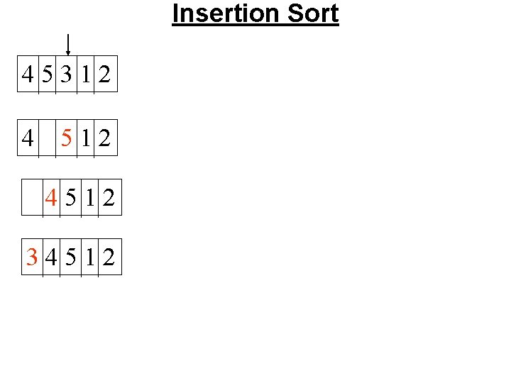 Insertion Sort 45312 4 512 4512 34512 
