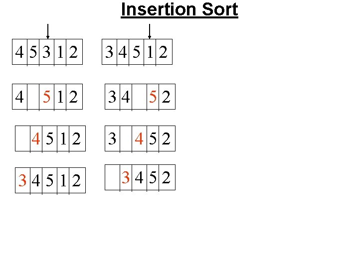 Insertion Sort 45312 34512 4 512 34 52 4512 3 452 34512 3452 