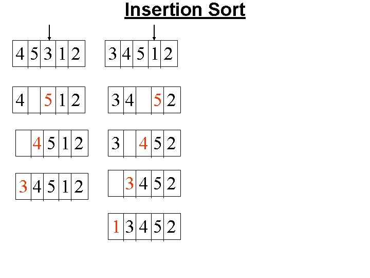 Insertion Sort 45312 34512 4 512 34 52 4512 3 452 34512 3452 13452