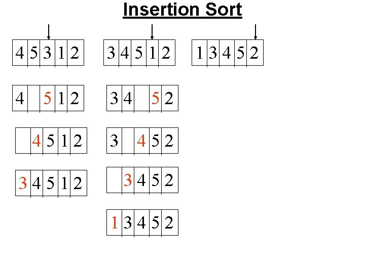 Insertion Sort 45312 34512 4 512 34 52 4512 3 452 34512 3452 13452