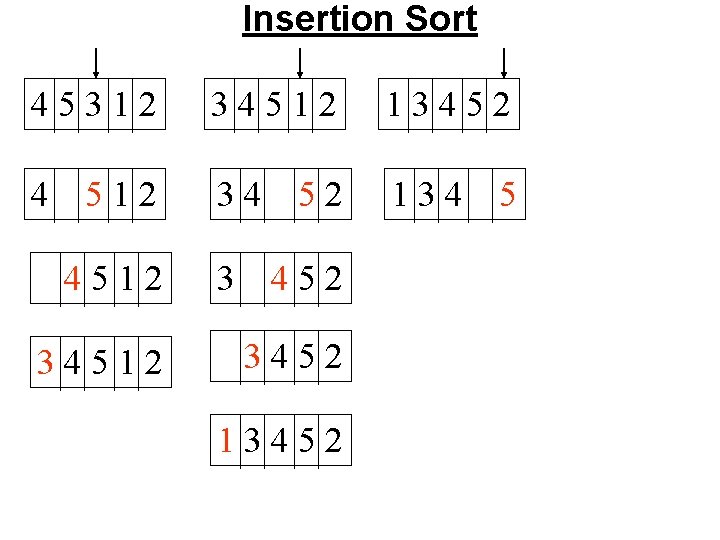 Insertion Sort 45312 34512 13452 4 512 34 52 134 5 4512 3 452