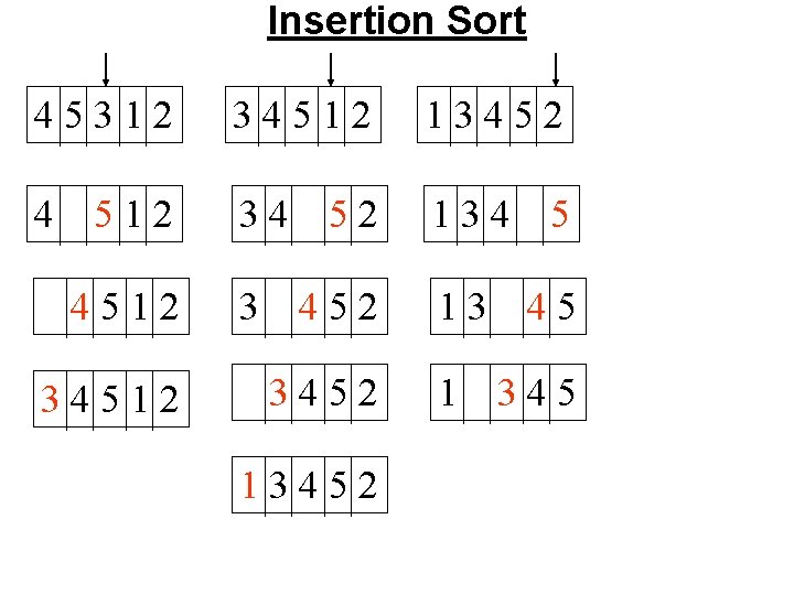 Insertion Sort 45312 34512 13452 4 512 34 52 134 5 4512 3 452