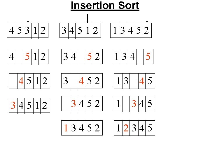 Insertion Sort 45312 34512 13452 4 512 34 52 134 5 4512 3 452