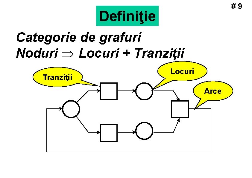 #9 Definiţie Categorie de grafuri Noduri Locuri + Tranziţii Locuri Arce 