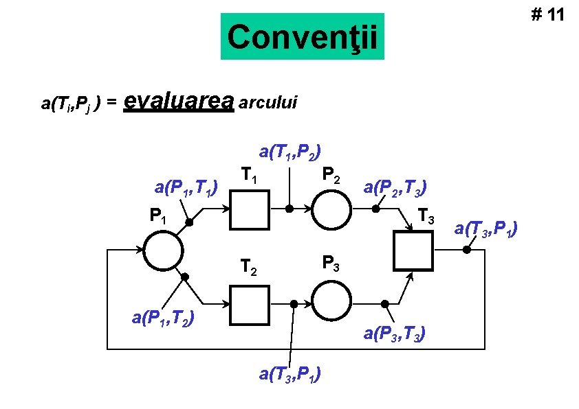 # 11 Convenţii a(Ti, Pj ) = evaluarea arcului a(T 1, P 2) a(P