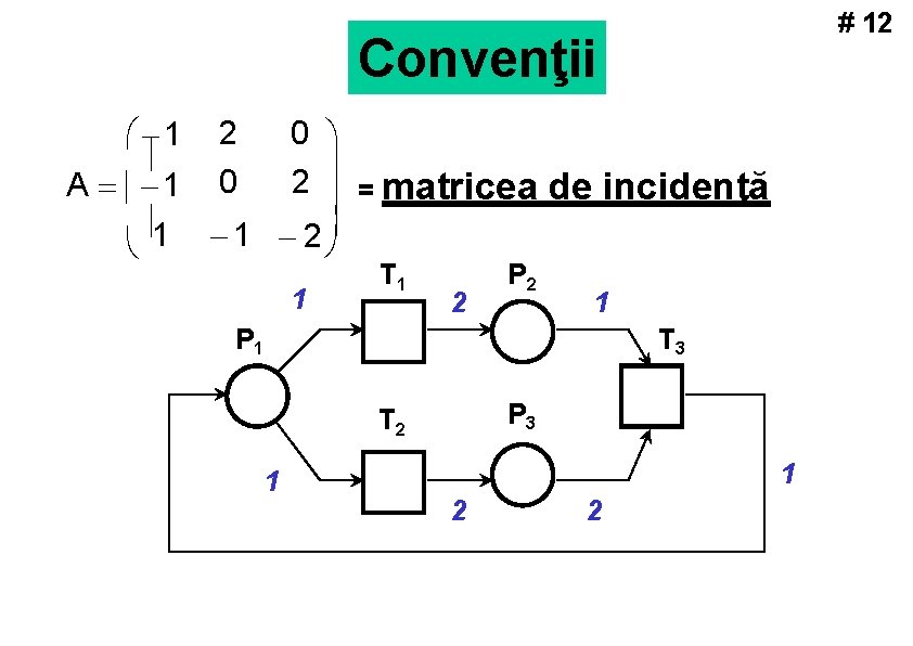 # 12 Convenţii 0 1 2 2 = matricea de incidenţă A 1 0