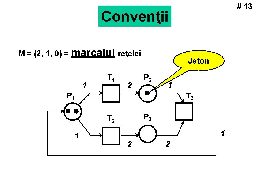 # 13 Convenţii M = (2, 1, 0) = marcajul reţelei 1 T 1