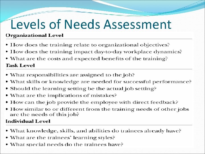 Levels of Needs Assessment 