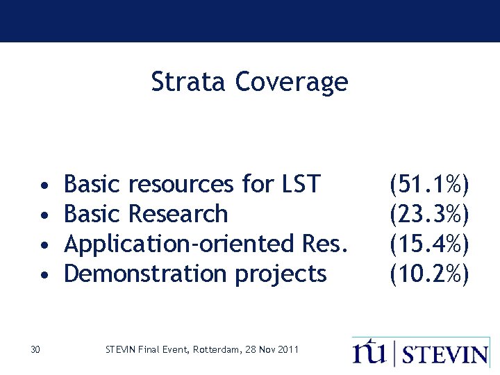 Strata Coverage • • 30 Basic resources for LST Basic Research Application-oriented Res. Demonstration