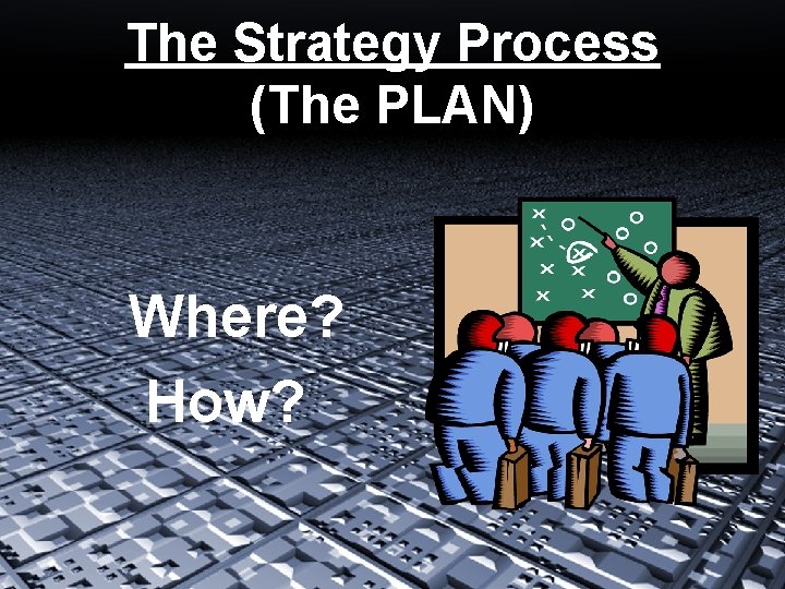 The Strategy Process (The PLAN) Where? How? 