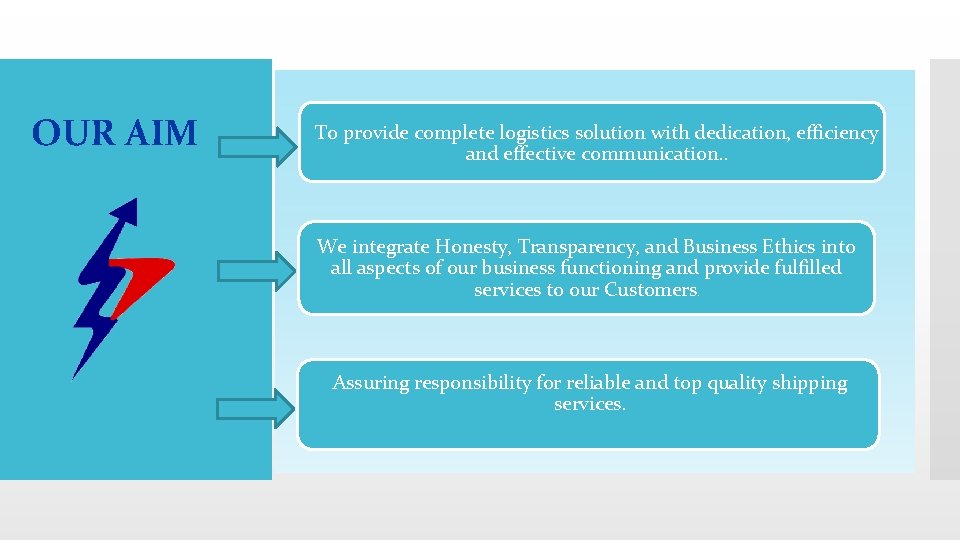 OUR AIM To provide complete logistics solution with dedication, efficiency and effective communication. .