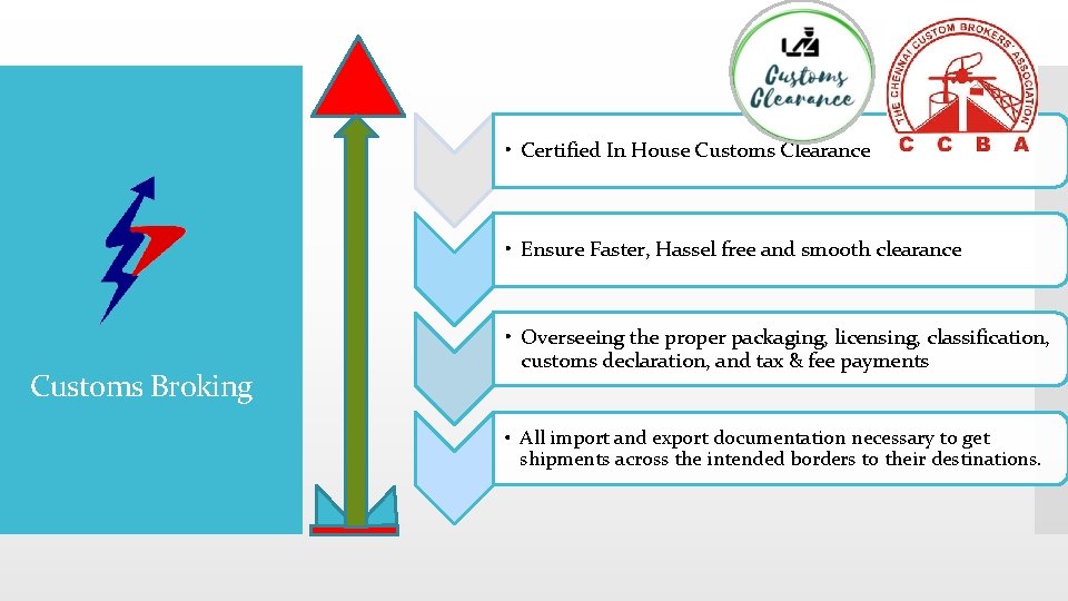  • Certified In House Customs Clearance • Ensure Faster, Hassel free and smooth