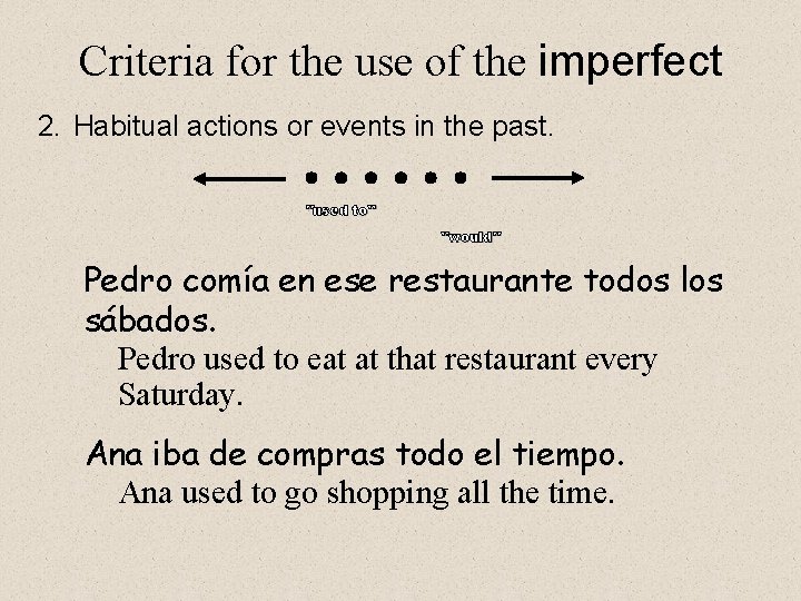 Criteria for the use of the imperfect 2. Habitual actions or events in the