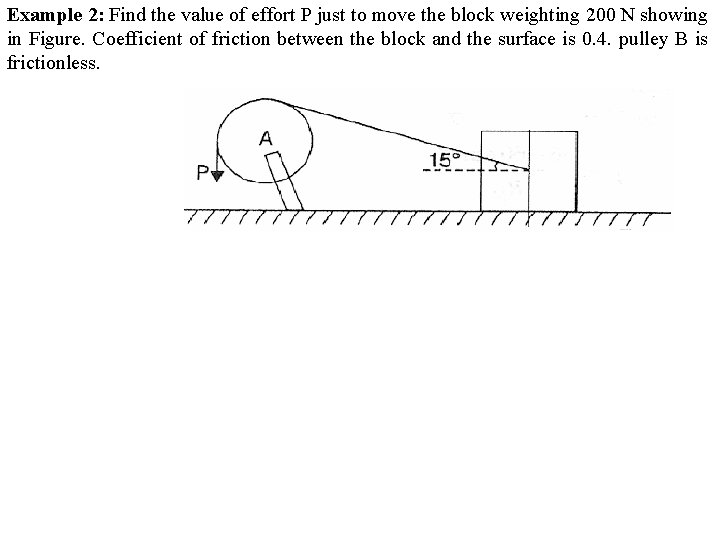 Example 2: Find the value of effort P just to move the block weighting