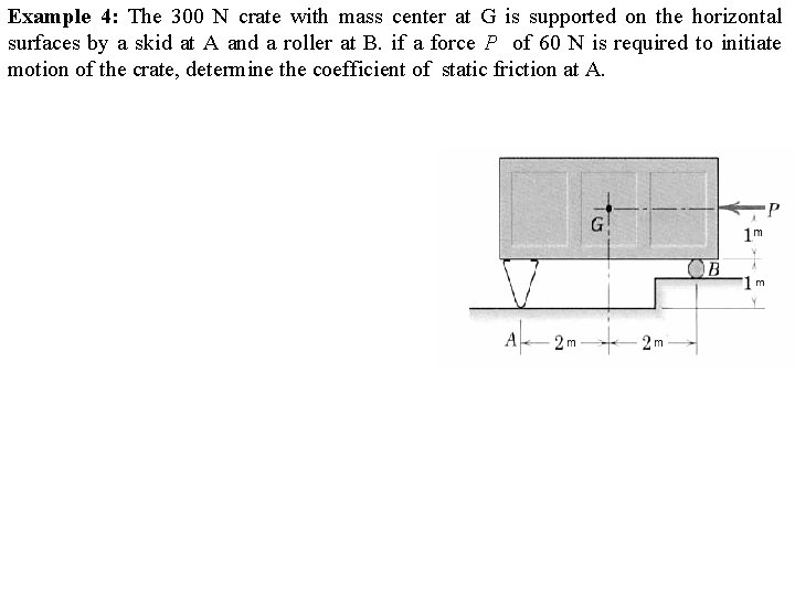 Example 4: The 300 N crate with mass center at G is supported on