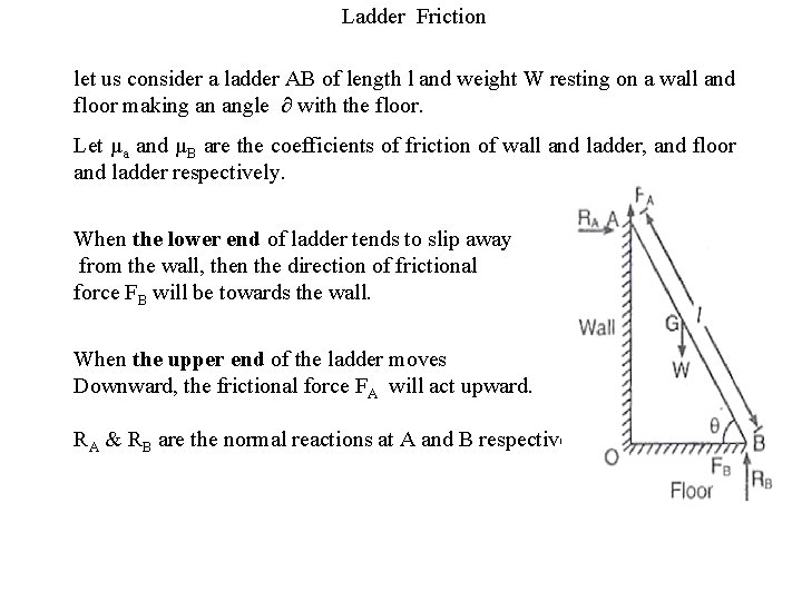 Ladder Friction let us consider a ladder AB of length l and weight W