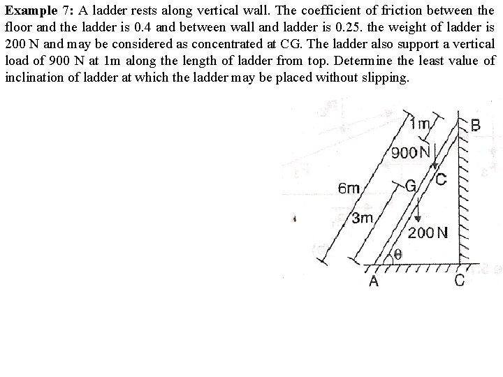 Example 7: A ladder rests along vertical wall. The coefficient of friction between the