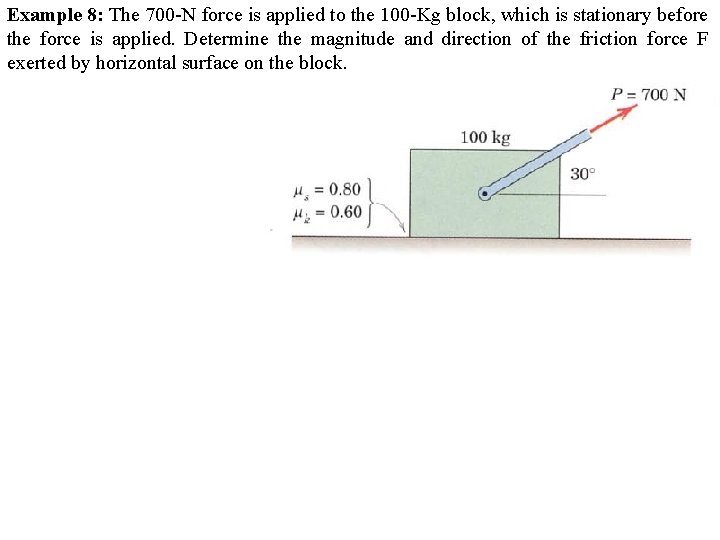 Example 8: The 700 -N force is applied to the 100 -Kg block, which