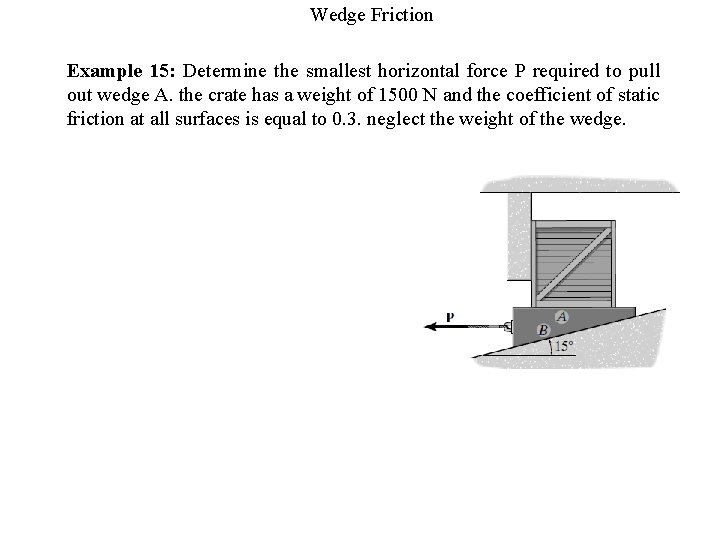 Wedge Friction Example 15: Determine the smallest horizontal force P required to pull out