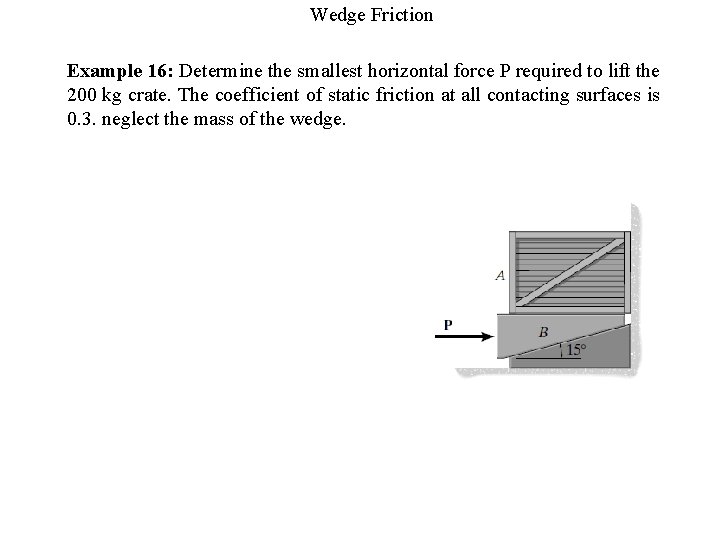 Wedge Friction Example 16: Determine the smallest horizontal force P required to lift the