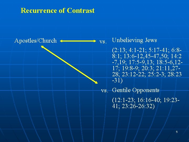 Recurrence of Contrast Apostles/Church vs. Unbelieving Jews (2: 13; 4: 1 -21; 5: 17