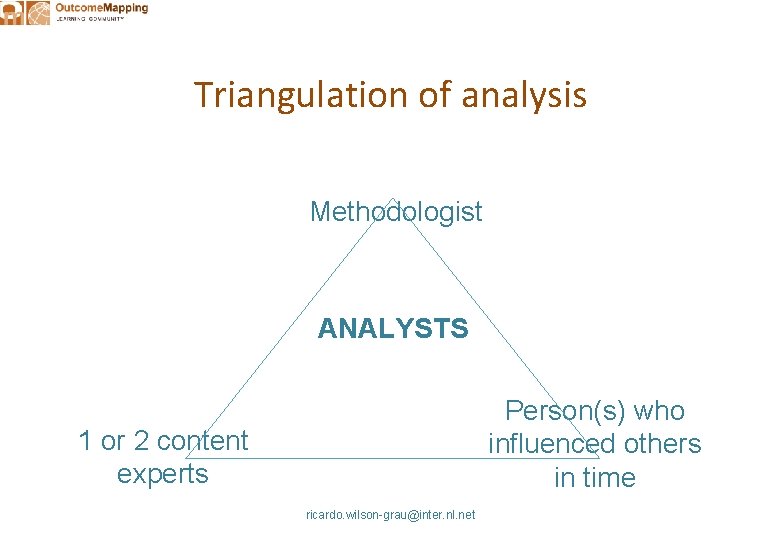 Triangulation of analysis Methodologist ANALYSTS Person(s) who influenced others in time 1 or 2