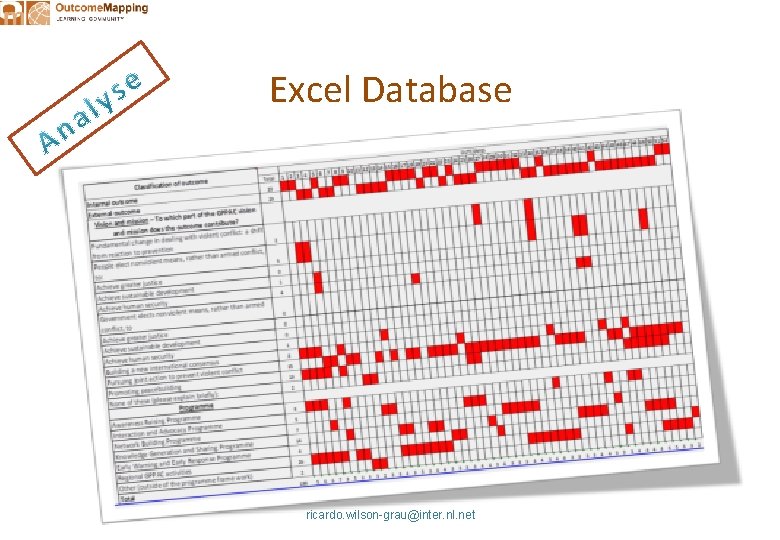 Excel Database ricardo. wilson-grau@inter. nl. net 