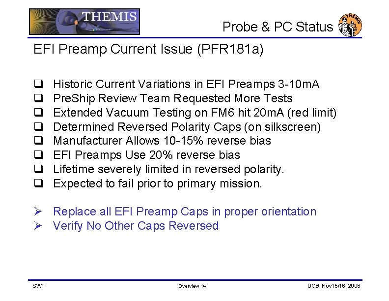 Probe & PC Status EFI Preamp Current Issue (PFR 181 a) q q q
