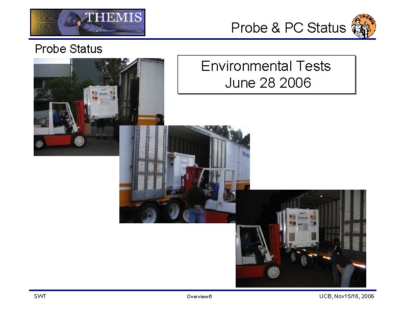 Probe & PC Status Probe Status Environmental Tests June 28 2006 SWT Overview 6