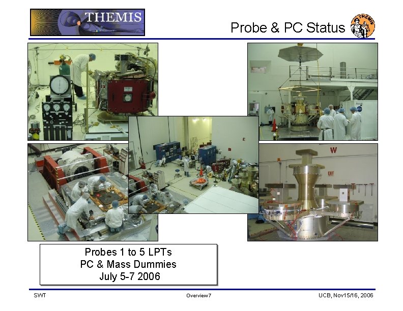 Probe & PC Status Probes 1 to 5 LPTs PC & Mass Dummies July