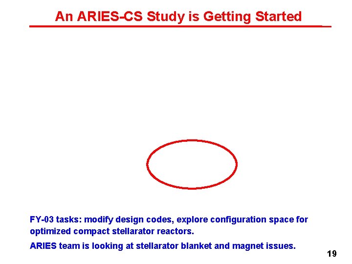 An ARIES-CS Study is Getting Started FY-03 tasks: modify design codes, explore configuration space An ARIES-CS Study is Getting Started FY-03 tasks: modify design codes, explore configuration space