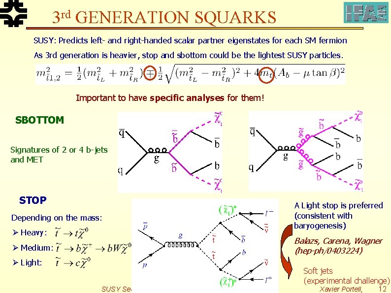 3 rd GENERATION SQUARKS SUSY: Predicts left- and right-handed scalar partner eigenstates for each